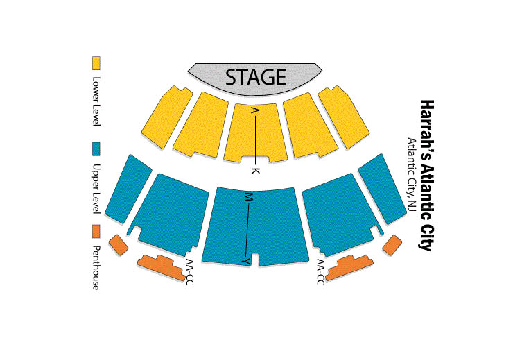 Legends in Concert show seating